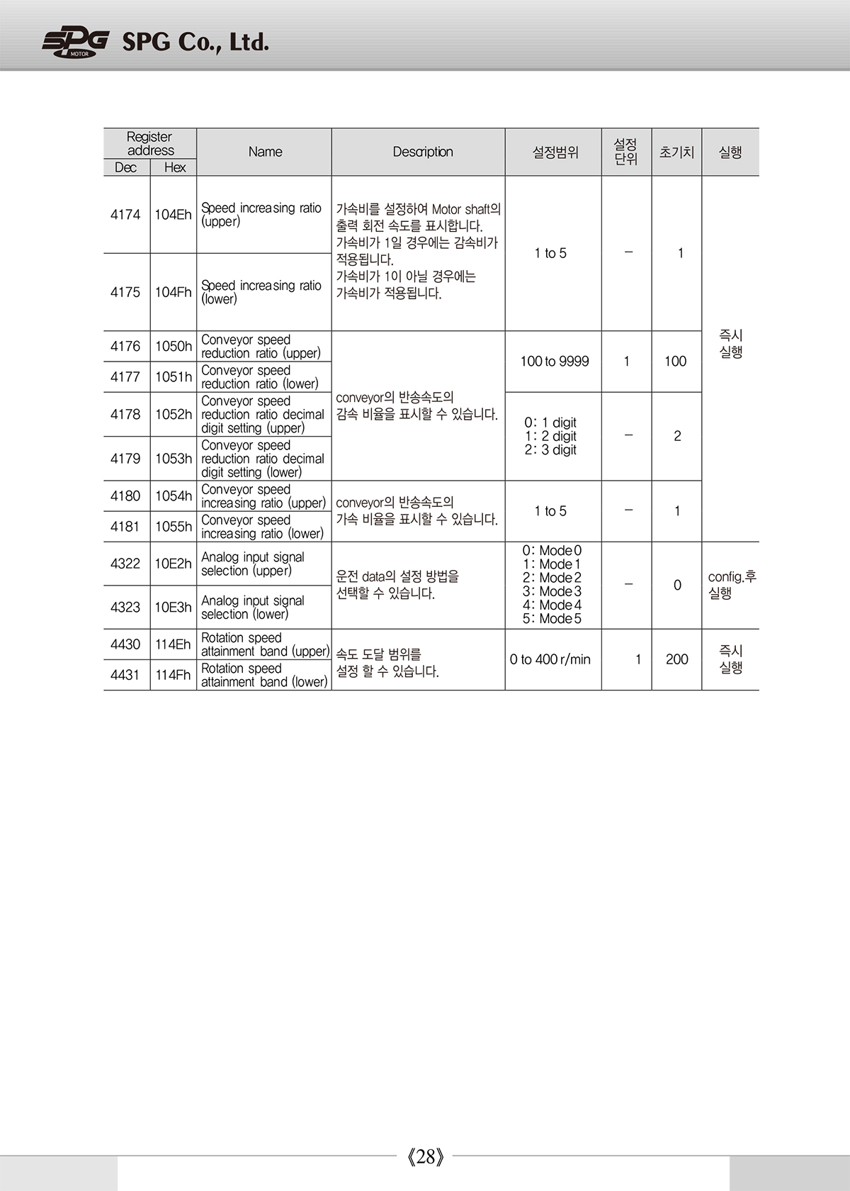 bd640fb9469d9955350b02286cb57255_1638930189_6448.jpg