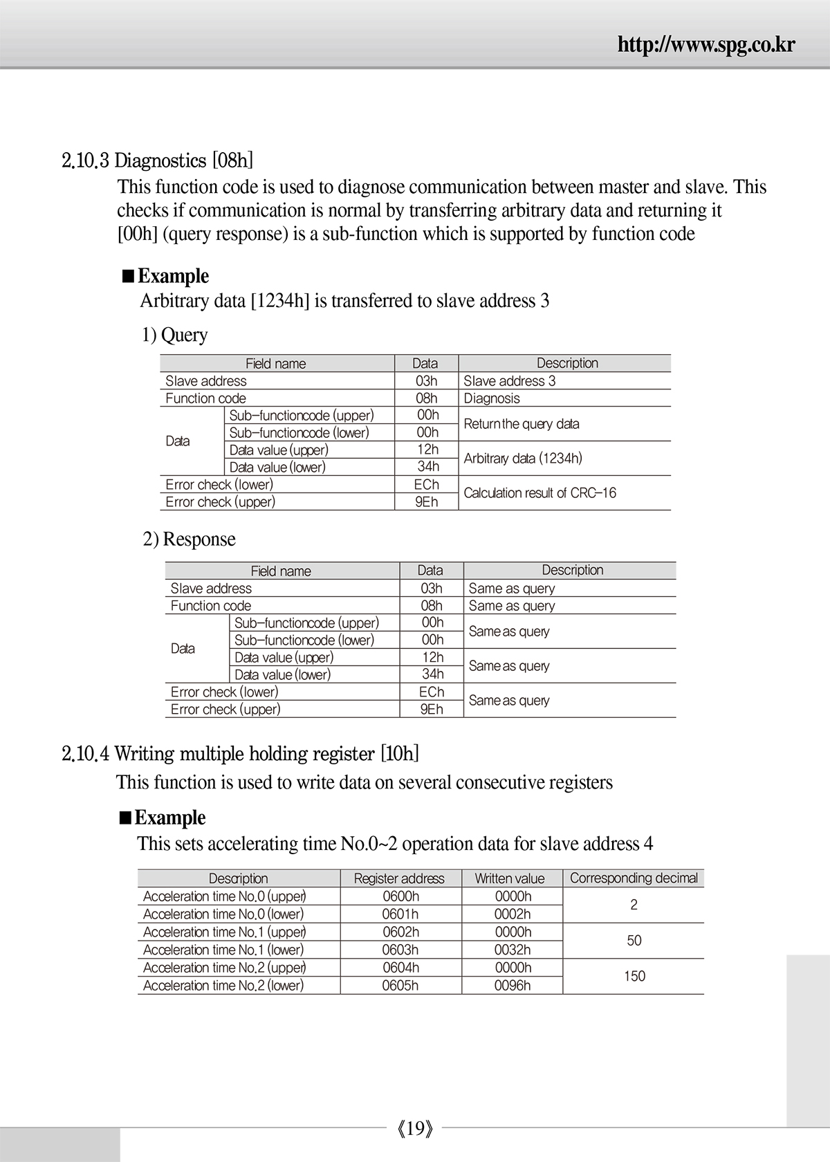 bd640fb9469d9955350b02286cb57255_1638930192_6339.jpg