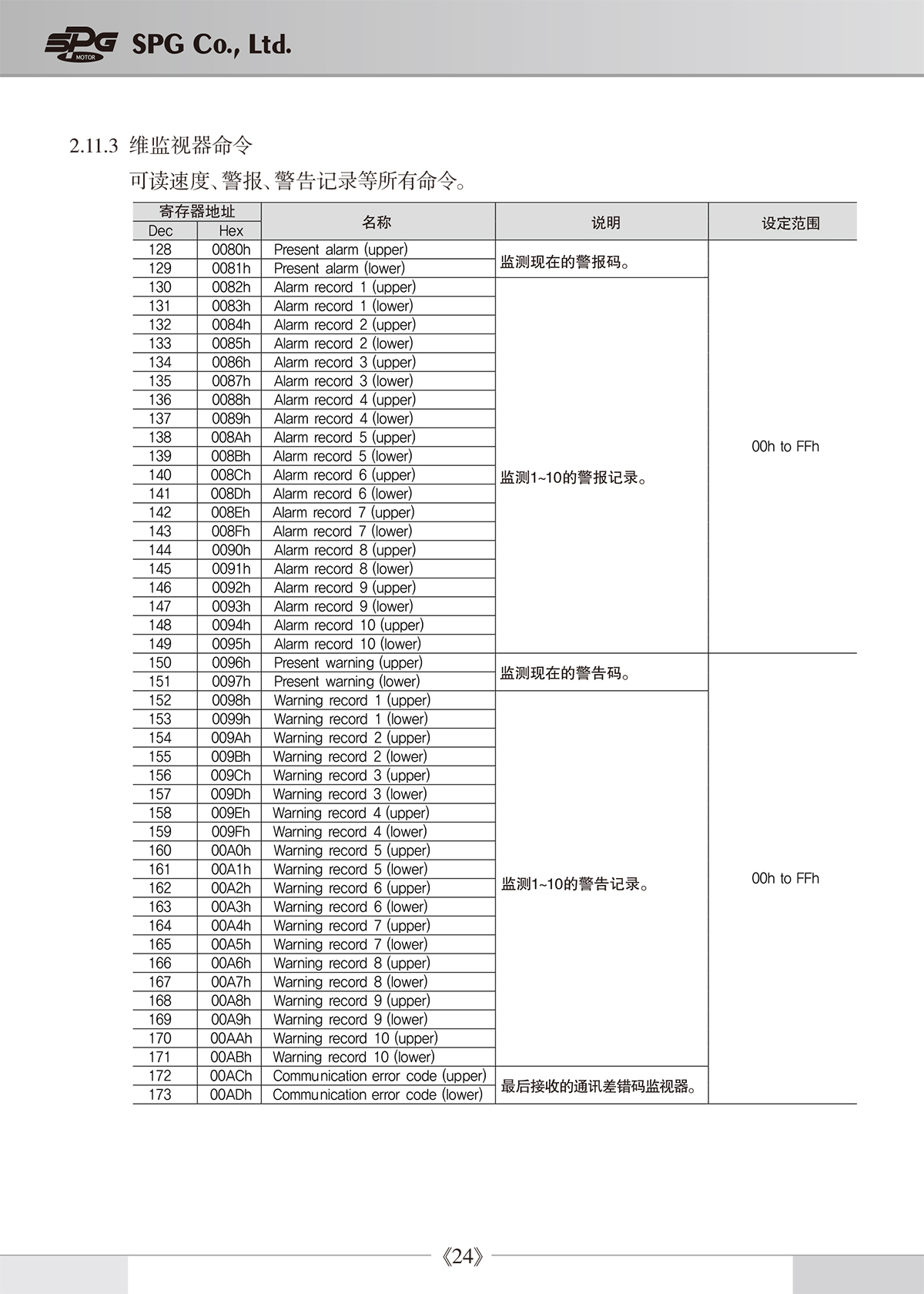 bd640fb9469d9955350b02286cb57255_1638930323_1891.jpg