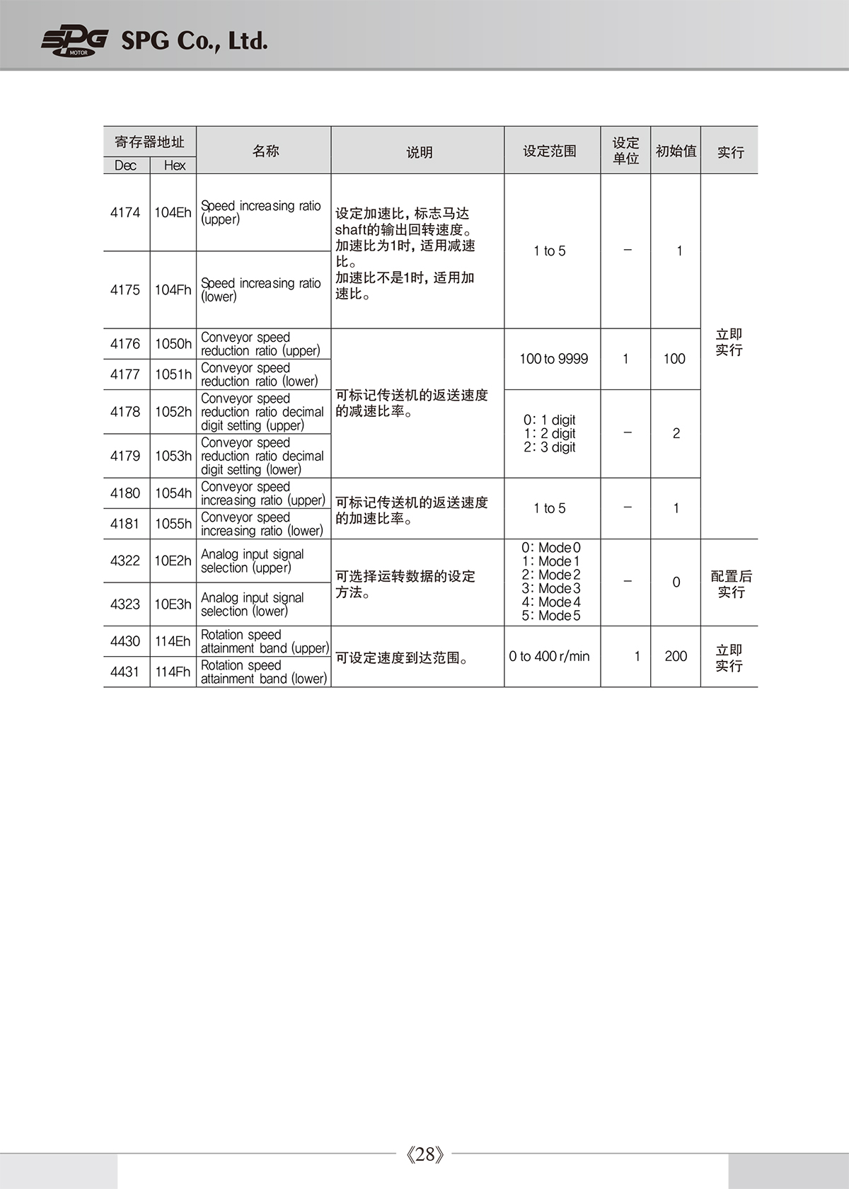 bd640fb9469d9955350b02286cb57255_1638930323_5717.jpg