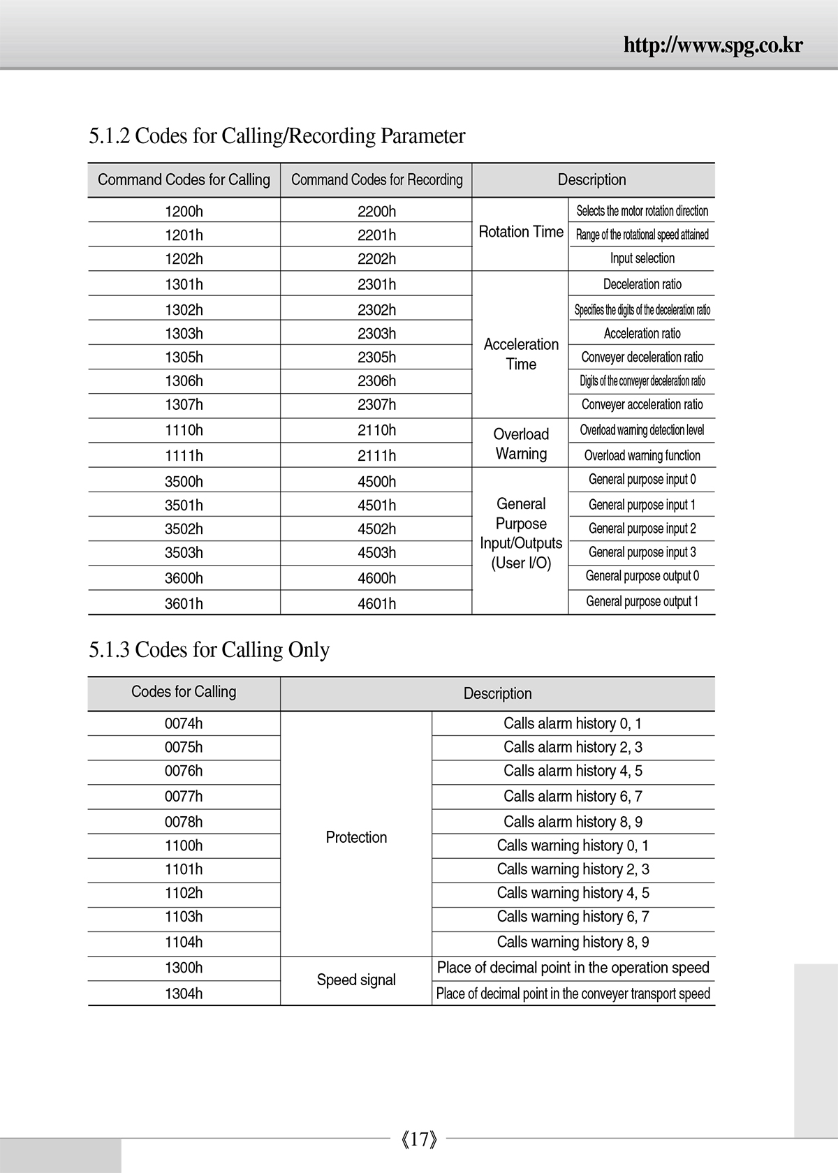 bd640fb9469d9955350b02286cb57255_1638931618_549.jpg