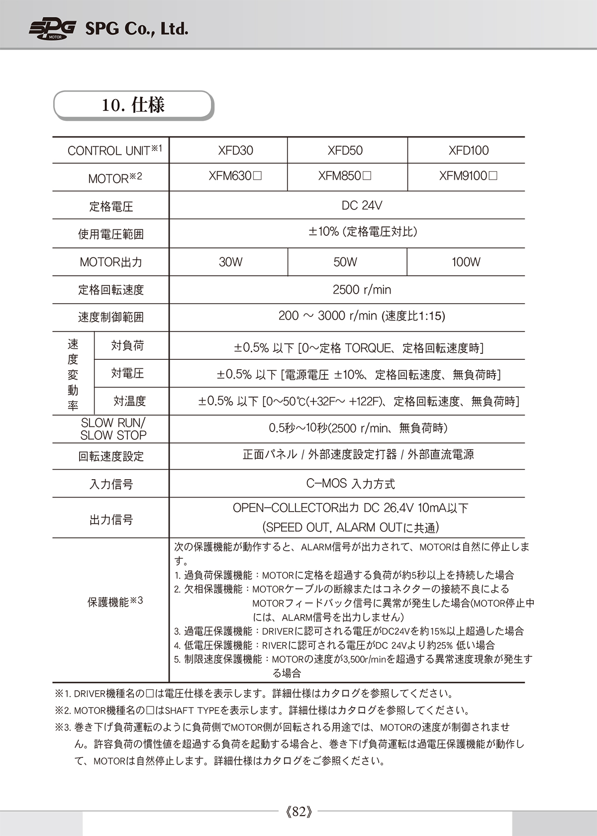 bd640fb9469d9955350b02286cb57255_1638936895_3232.jpg