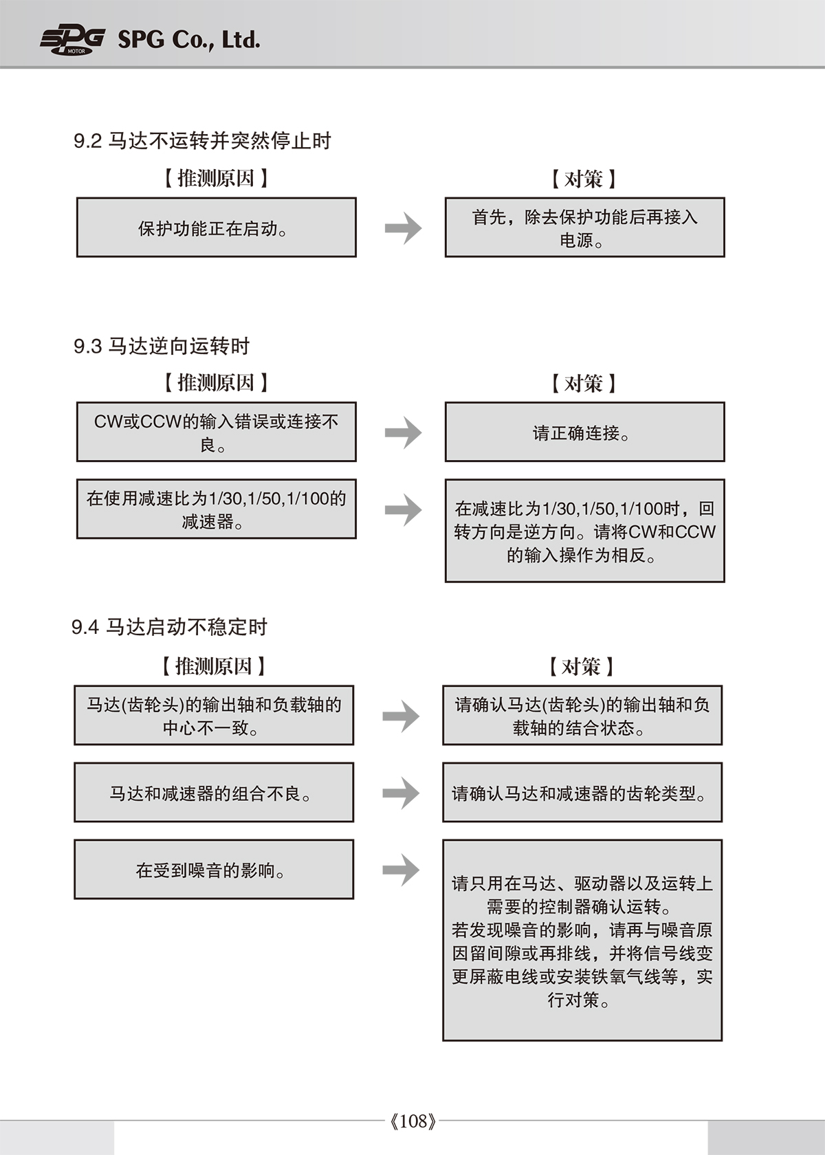 bd640fb9469d9955350b02286cb57255_1638936898_8933.jpg